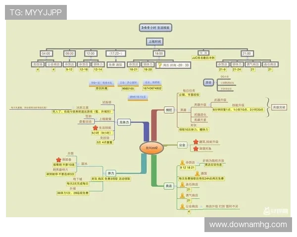 真人电子mg网站登录流程详解，确保账号安全与游戏体验顺畅无忧