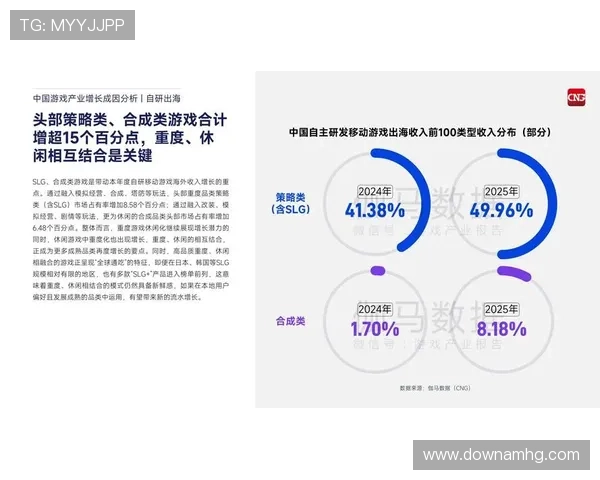 至尊百家乐多样化投注策略分析满足不同玩家的游戏需求